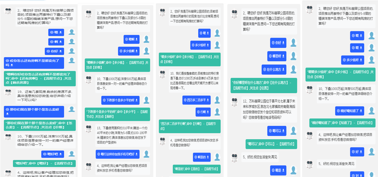 房产行业.png